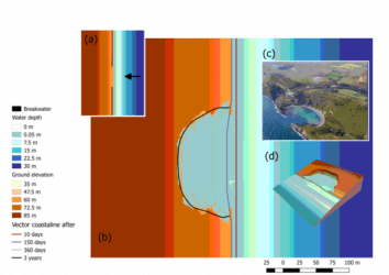 Simulated embayment creation on an initially rectilinear coastline.