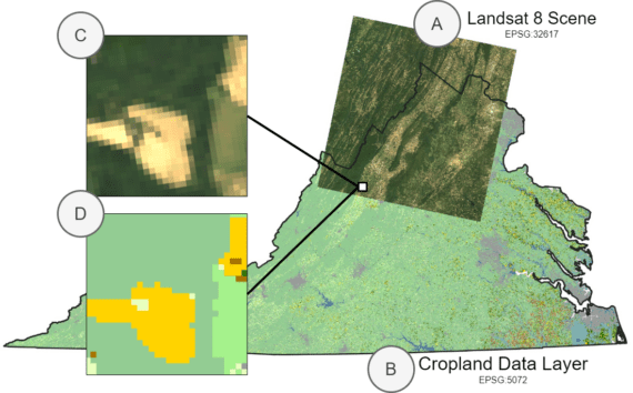 TorchGeo supports sampling image patches (C and D) from geospatial data layers (A and B)