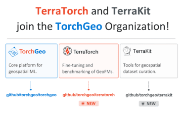 Diagram with the existing and new repositories in the TorchGeo organization